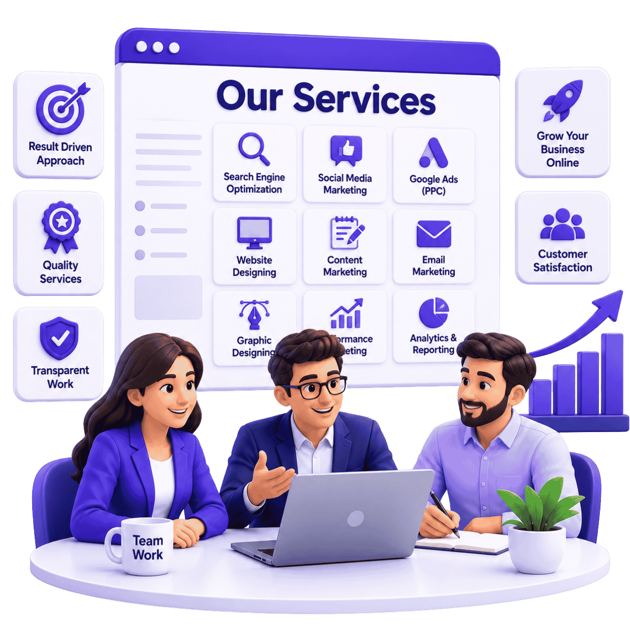 Digital Marketing Agency In Jaipur