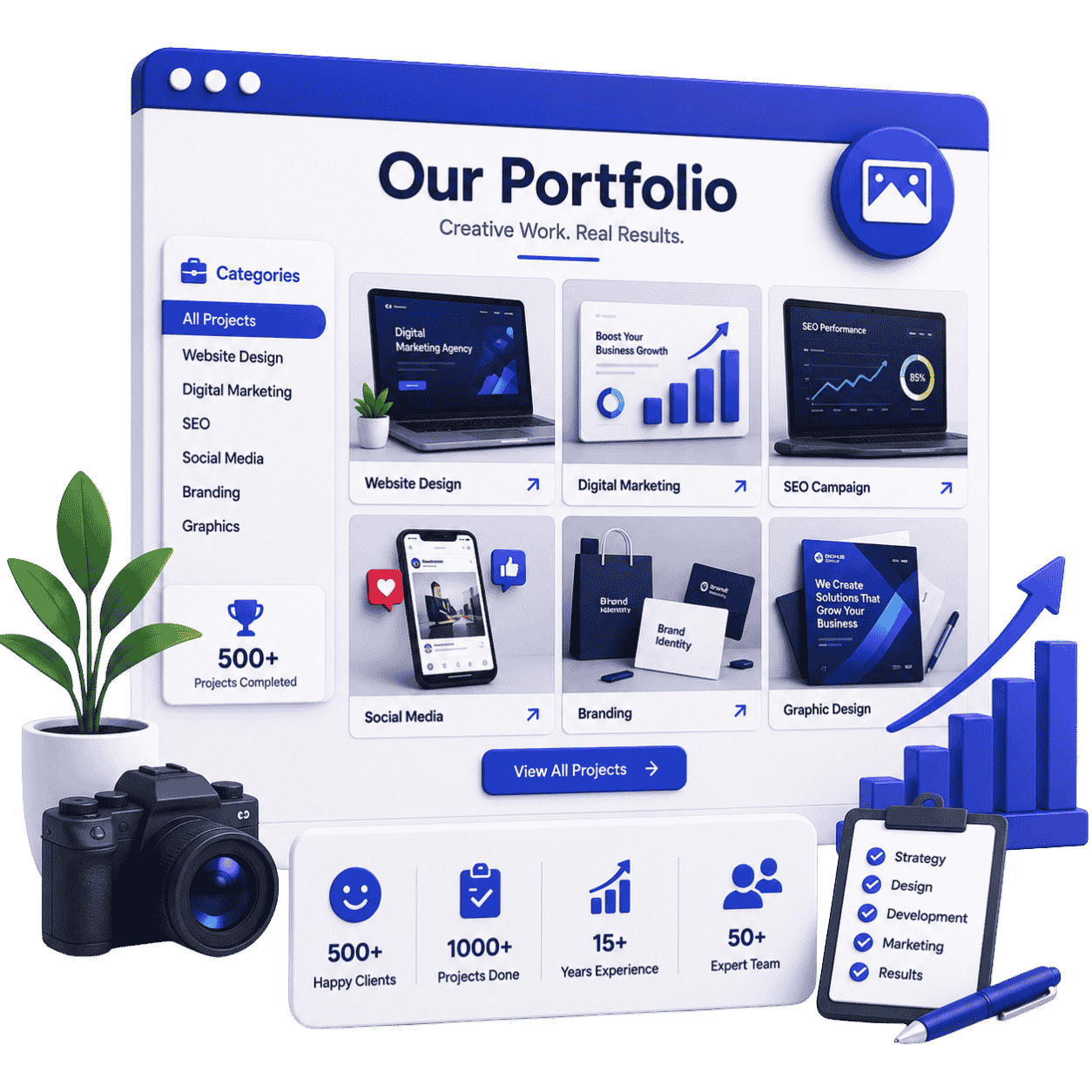 Our Portfolio